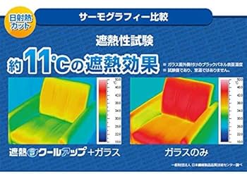Amazon.co.jp: セキスイ（積水） ナノコートテクノロジー 遮熱